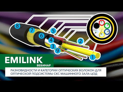 Видео: Разновидности и категории оптических волокон для оптической подсистемы СКС для ЦОД (Вебинар Emilink)