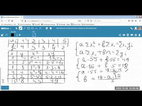 Видео: Видеолекция 8-1 ТВиМС Тема №8 Метод наименьших квадратов