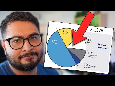 Видео: Какой КРЕДИТ лучше всего подходит тем, кто впервые покупает жилье?