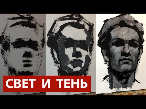 Видео: Свет и тень в портрете