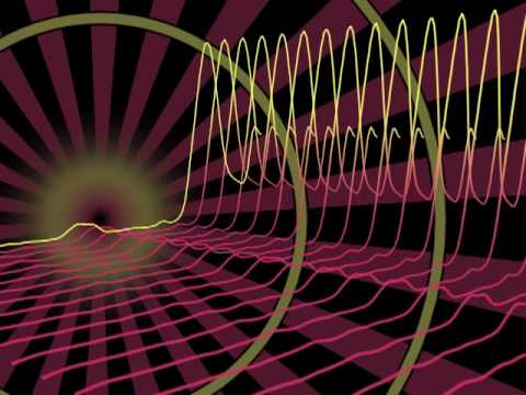 Видео: "Унія" - Ой арол, ты арол (1998)