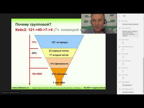 Видео: Поиск коммерческого директора. Как нанять профессионала