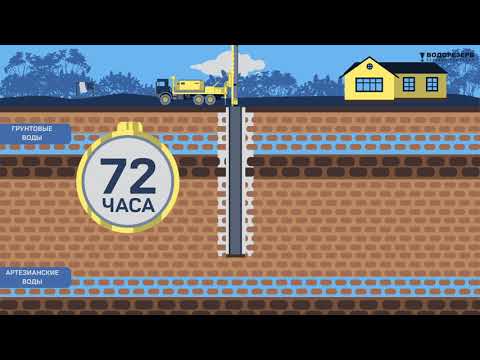 Видео: какие трубы можно использовать для скважин металл или пластик и какие трубы выбрать для скважины