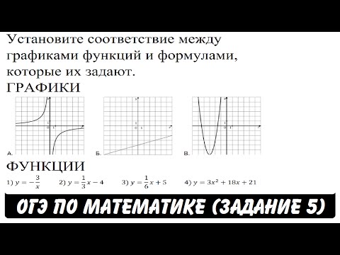 Видео: Установите соответствие между графиками функций ... | ОГЭ 2017 | ЗАДАНИЕ 5 | ШКОЛА ПИФАГОРА