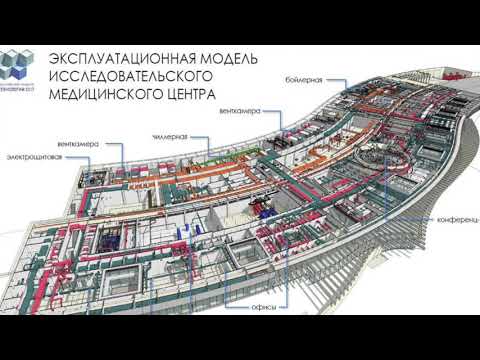 Видео: Что такое BIM. BIM моделирование. BIM проектирование.