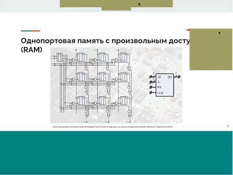 Видео: Занятие № 7. Одно- и двухпортовая память. FIFO-буфер. Проблемы метастабильности