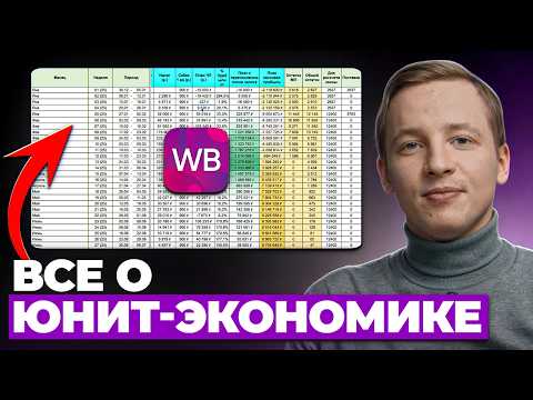 Видео: Рассчитай юнит-экономику за 5 МИНУТ! Подробная инструкция