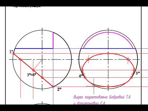 Видео: Плоские сечения сферы