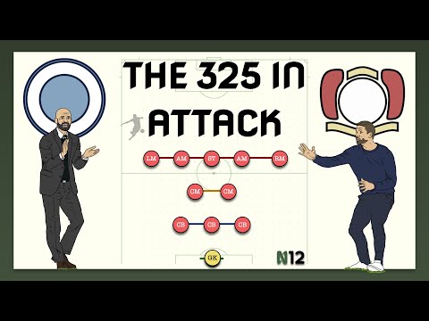 Видео: Атакующая схема 3-2-5: тактический анализ и принципы | с участием «Манчестер Сити» и «Байер 04» (...