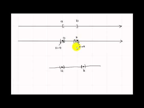 Видео: Интуитивная топология | замкнутые множества | мотивация и "определение"