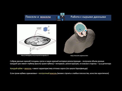 Видео: Основы метода компьютерной томографии«на пальцах».  Часть 2