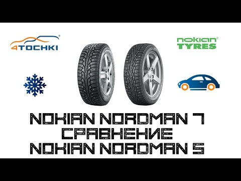 Видео: Шины Nokian Nordman 5 сравнение Nokian Nordman 7 на 4 точки. Шины и диски 4точки - Wheels & Tyres