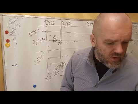 Видео: Повелители времени: почему на Луну летают на одной большой ракете. Лунная гонка XII