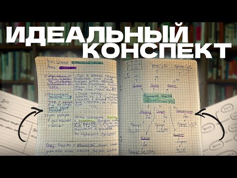 Видео: Как написать ИДЕАЛЬНЫЙ конспект? 3 правила ИДЕАЛЬНОГО конспекта