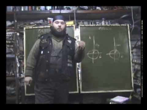 Видео: Теория ДВС: КШМ Часть 2