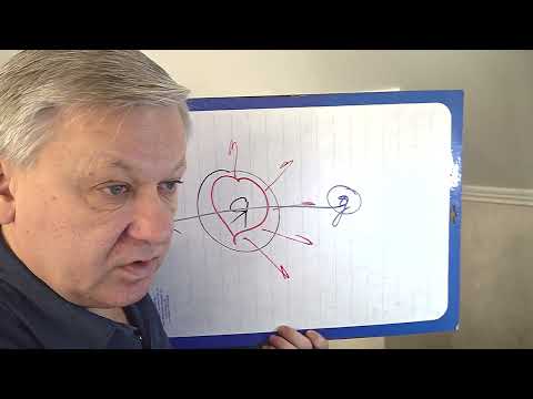 Видео: У женщины чувство безысходности, не удаётся всех подчинить. Психолог Азаров