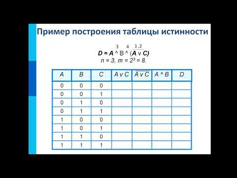 Видео: Таблицы истинности