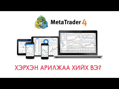 Видео: Metatrader 4 дээр хэрхэн арилжаа хийх вэ?