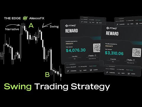 Видео: Swing Trading Strategy | Полный разбор