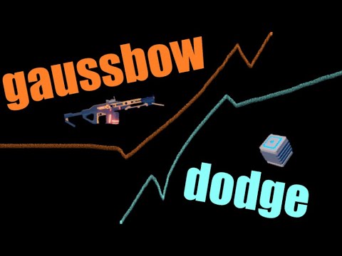 Видео: как доджить гауссбоу? | TABG туториал