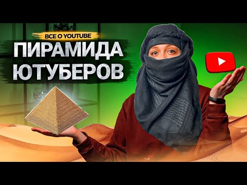 Видео: 3 ступени от НОВИЧКА до ПРОФИ на Ютубе!