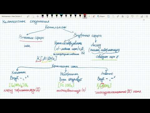 Видео: Комплексные соединения