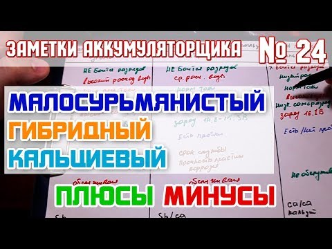 Видео: ЗА №24: МАЛОСУРЬМЯНИСТЫЙ, ГИБРИДНЫЙ, КАЛЬЦИЕВЫЙ - ПЛЮСЫ и МИНУСЫ.