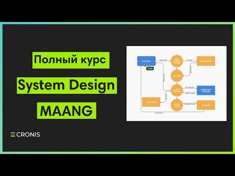 Видео: System Design  Полный курс  приглашение на веб