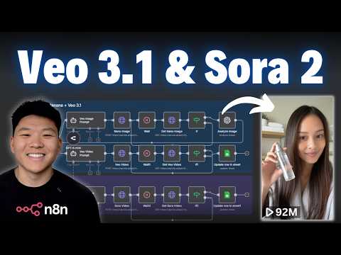 Видео: Я создал идеальную систему пользовательского контента с помощью агентов ИИ (бесплатный шаблон)