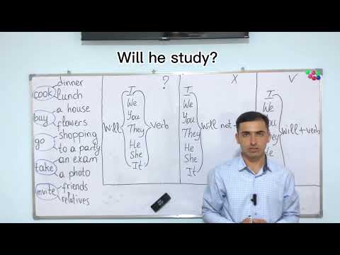 Видео: English grammar. Future simple with WILL. Грамматикаи англиси. Замони ояндаи одди бо Will#1