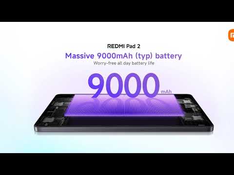 Видео: Лучшие планшеты до 20000 рублей 2025