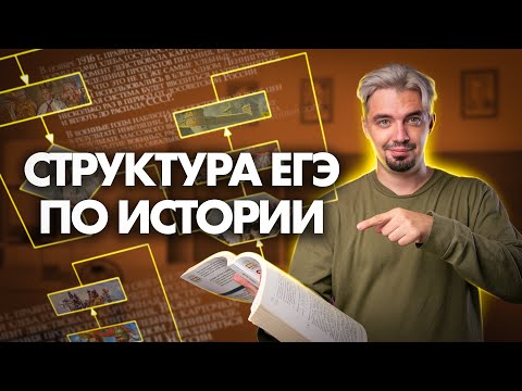 Видео: КАК ПРАВИЛЬНО понять структуру ЕГЭ по истории и СДАТЬ на 100 баллов? | ТОП-репетитор