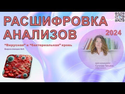 Видео: 2024: Расшифровка анализов [вирусная и бактериальная кровь]