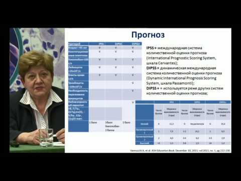 Видео: !07.05.15, (Москва – Белгород), МИЕЛОФИБРОЗ.