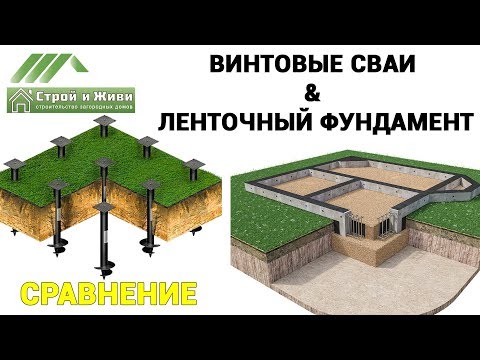 Видео: Без чего ленточный фундамент не работает? Ошибки в расчетах! Поднимаем дом.