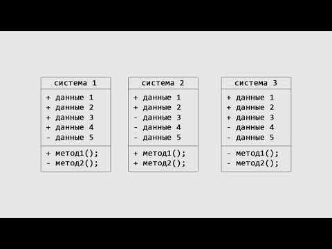 Видео: Введение в ООП. Парадигмы ООП. Инкапсуляция. Урок 1