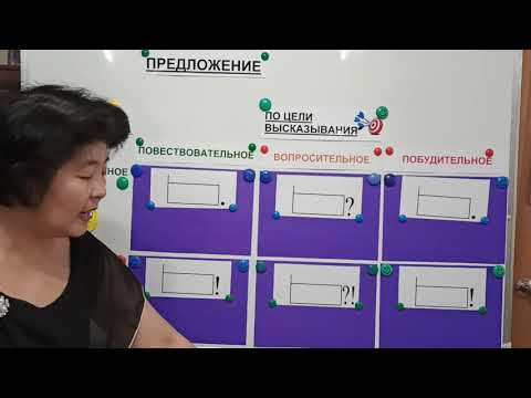 Видео: Русский язык. 3 класс. Виды предложений по цели высказывания. Виды предложений по интонации.