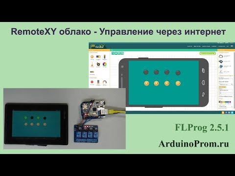 Видео: RemoteXY облако - Управление через интернет