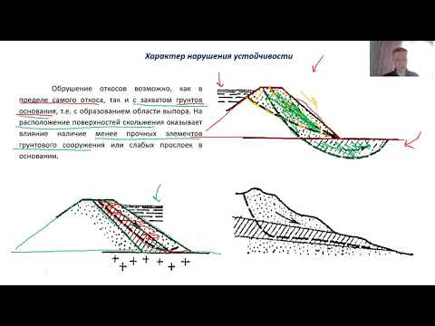 Видео: Основы геотехники. 8-2