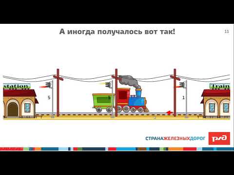 Видео: Рельсовые цепи  Выпуск 2