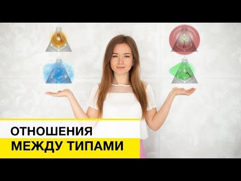 Видео: Типы в Дизайне Человека Генератор Проектор Манифестор Рефлектор
