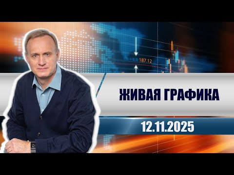 Видео: Живая графика