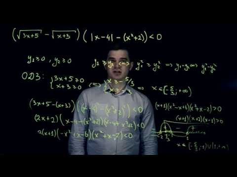 Видео: Задание 15. ЕГЭ по математике [Пример 6]
