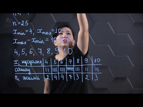 Видео: Кездейсоқ таңдаманың графиктік бейнесі. 1 бөлім. 8 сынып.