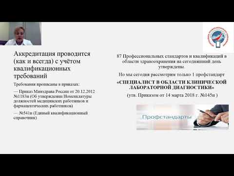 Видео: Аккредитация 2023! Как пройти с первого раза?