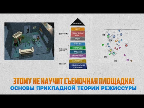 Видео: ЭТОМУ НЕ НАУЧИТ СЪЕМОЧНАЯ ПЛОЩАДКА! Основы прикладной теории режиссуры