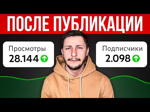 Видео: Делай ЭТО после публикации видео, чтобы набрать ПРОСМОТРЫ