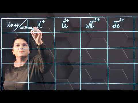 Видео: Составление формул по степени окисления.  2 часть. 9 класс.