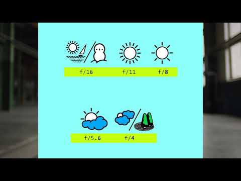 Видео: Фотография за Начинаещи - Бленда, Скорост, ИСО