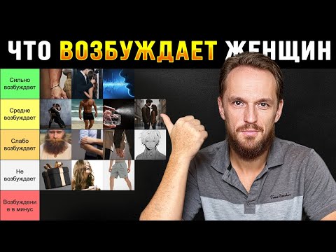 Видео: Что Возбуждает любую женщину (тир лист)
